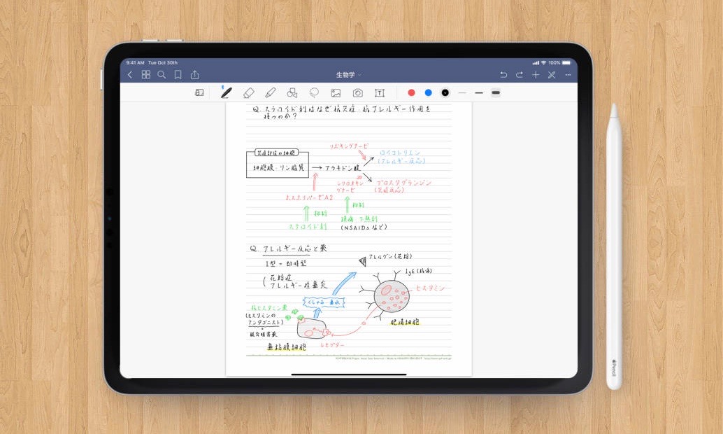 Ipadで手書きノートを取るならコレ 学生目線で Goodnotes 5 の使い方を紹介 Kissanadu