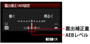 美しい写真はどうやってできるのか？ Adobe LightroomでHDR写真を作る方法