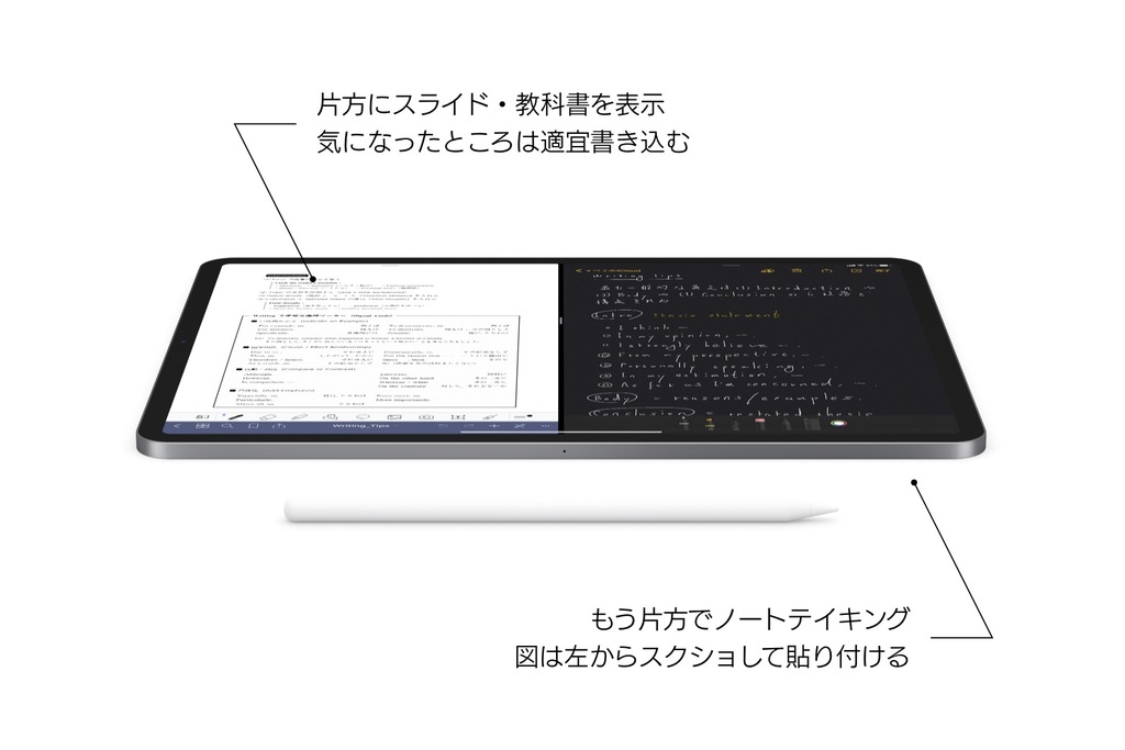 学生 Ipad 勉強に特化したipadの活用法はすべてここに詰まっている マニュアル Kissanadu