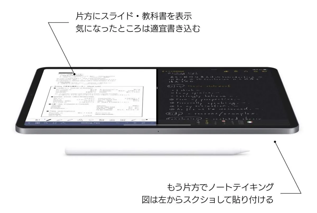 iPad活用術（勉強編） ： 学生におすすめのiPad・必須アプリをまとめて紹介