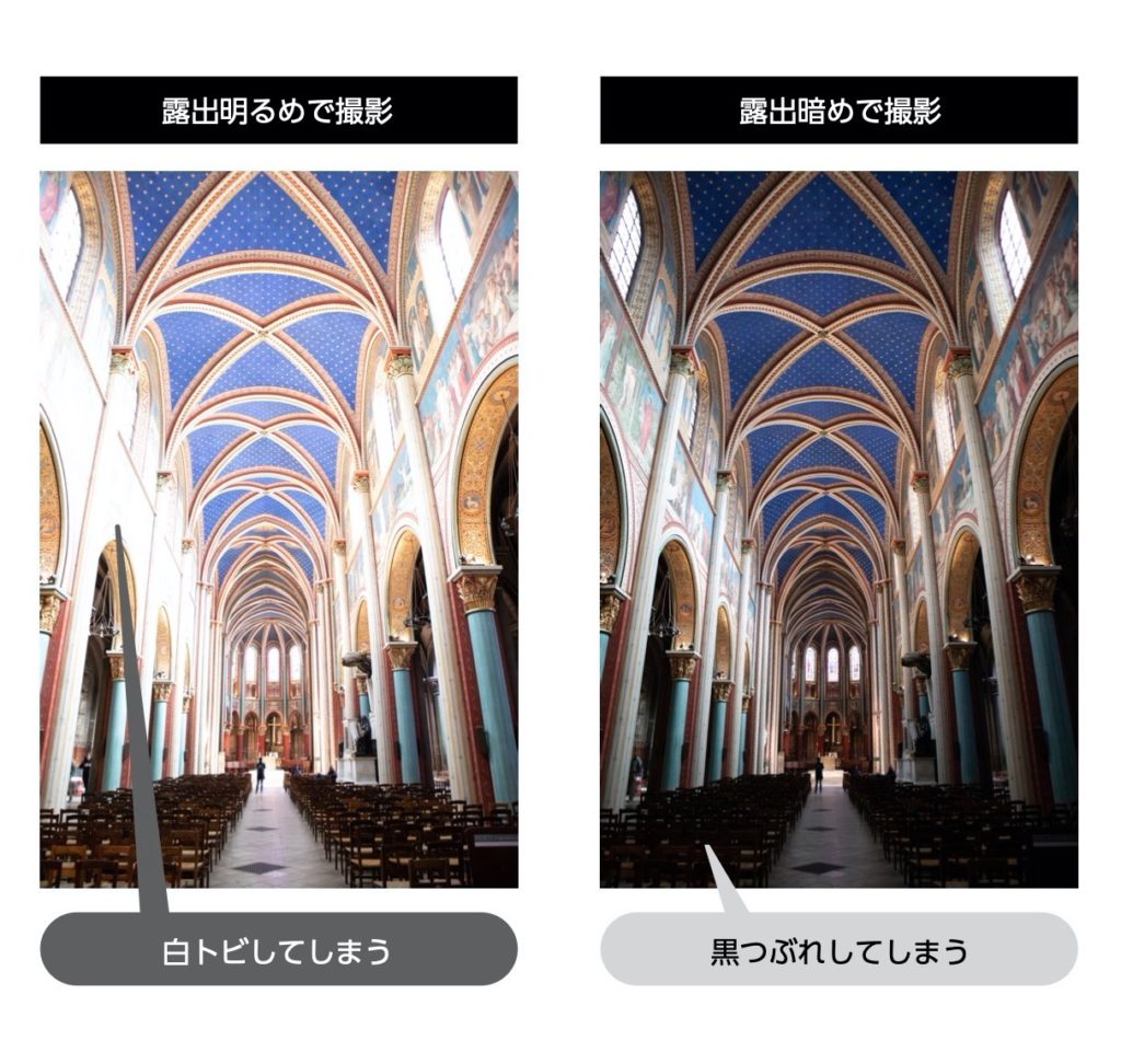 美しい写真はどうやってできるのか？ Adobe LightroomでHDR写真を作る方法