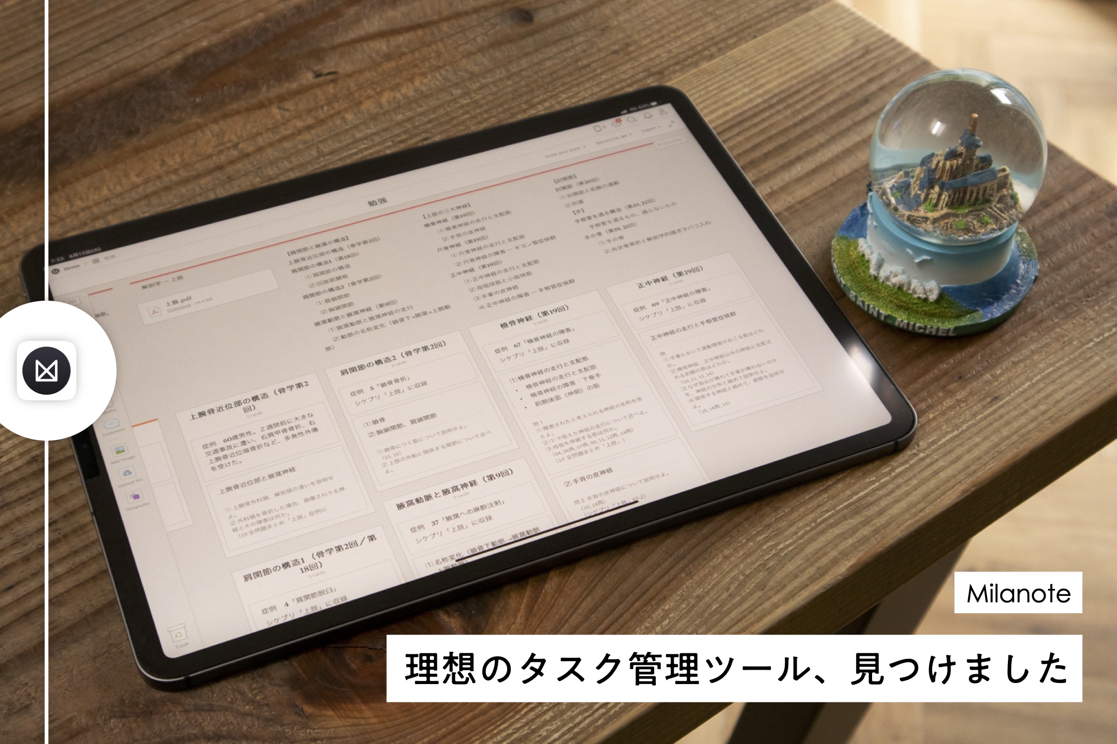 Ipad Macのおすすめアプリ Milanote 使い方を解説 Kissanadu