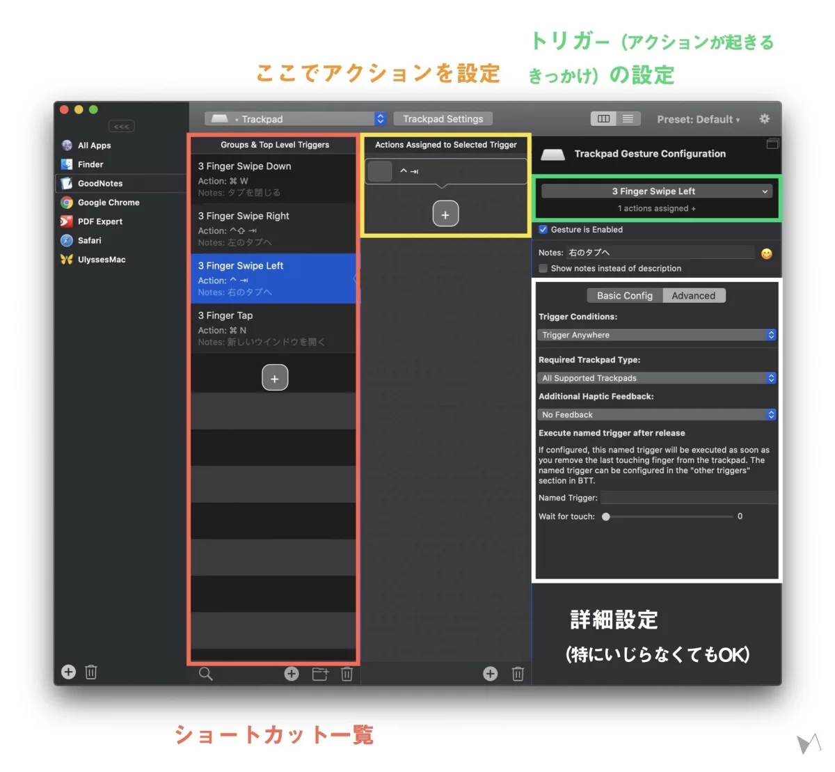 GoodNotes Mac版を使いこなすアイデア。   BetterTouchToolと組み合わせて最高の使い心地をGETしよう