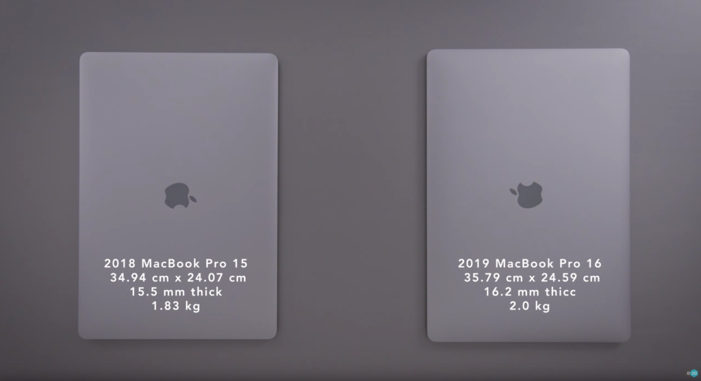 macbook pro 16インチ