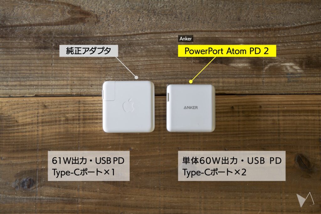 USB-Cポート×2で最大60W、なのに超小型な夢の充電器があるって知ってた？Anker PowerPort Atom PD 2 レビュー