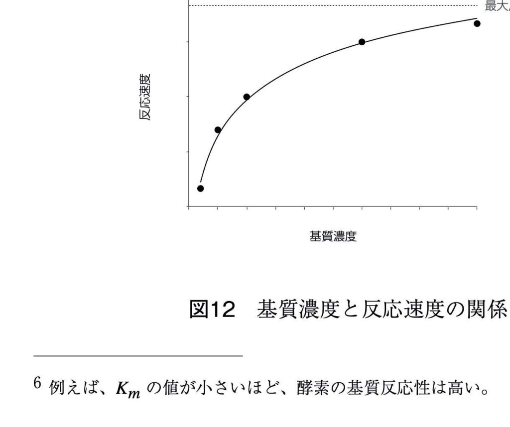 Pagesでプロフェッショナルな文書・レポートを作る方法！   おさえておきたいTipsを総まとめ