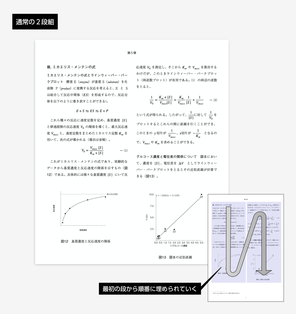 Pagesでプロフェッショナルな文書・レポートを作る方法！   おさえておきたいTipsを総まとめ