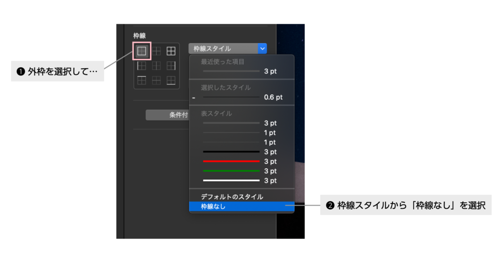 Pagesでプロフェッショナルな文書・レポートを作る方法！   おさえておきたいTipsを総まとめ