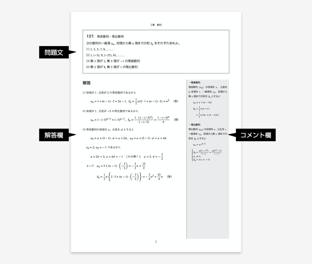 Pagesでプロフェッショナルな文書・レポートを作る方法！   おさえておきたいTipsを総まとめ