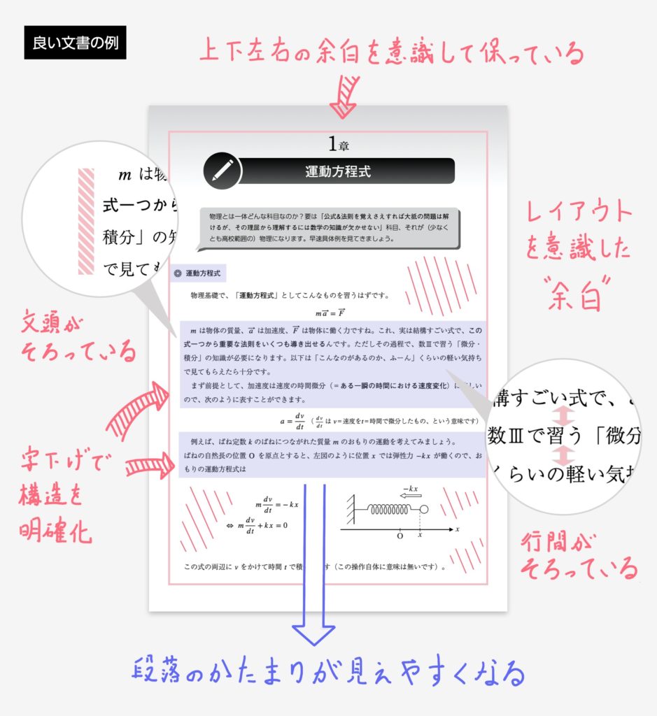 Pages レポート作成 レポートを早く仕上げる工夫 テンプレは事前準備しよう Retroid