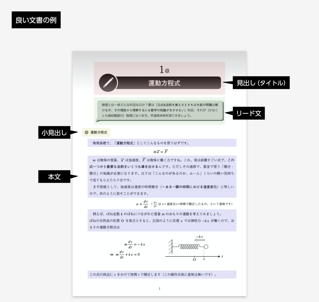 Pagesでプロフェッショナルな文書・レポートを作る方法！   おさえておきたいTipsを総まとめ