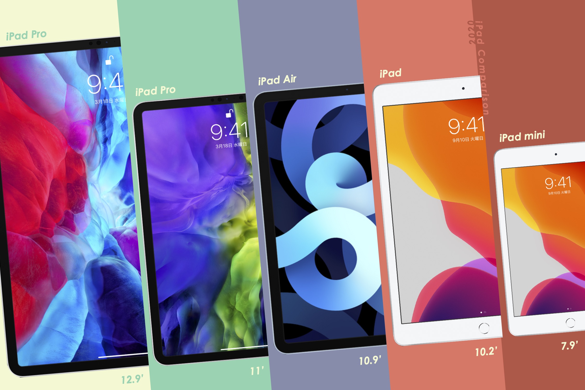 目で見て比べるiPad 2020後半 − 現行5機種の特徴と違いを徹底比較。選び方のポイントは? Kissanadu