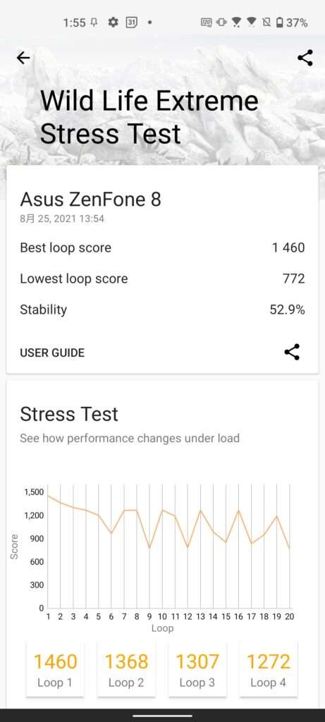 ASUS Zenfone 8 review