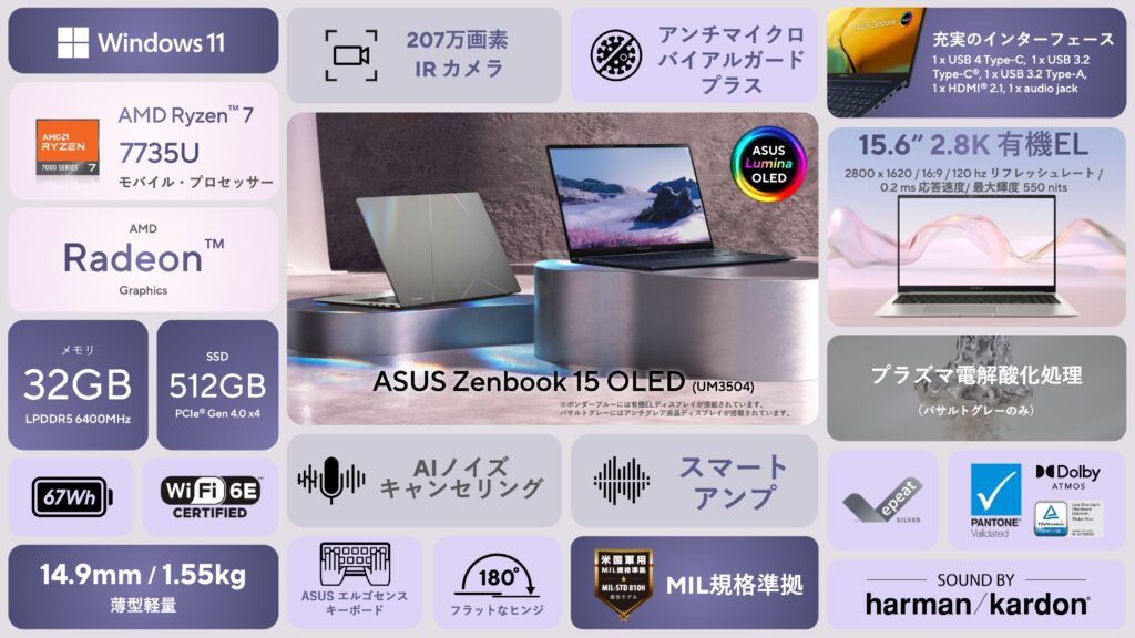 ASUS、 2023年最新ノートPCを一挙発表。  薄さ1cm・1kgの薄型軽量モデル 「Zenbook S13 OLED」 登場
