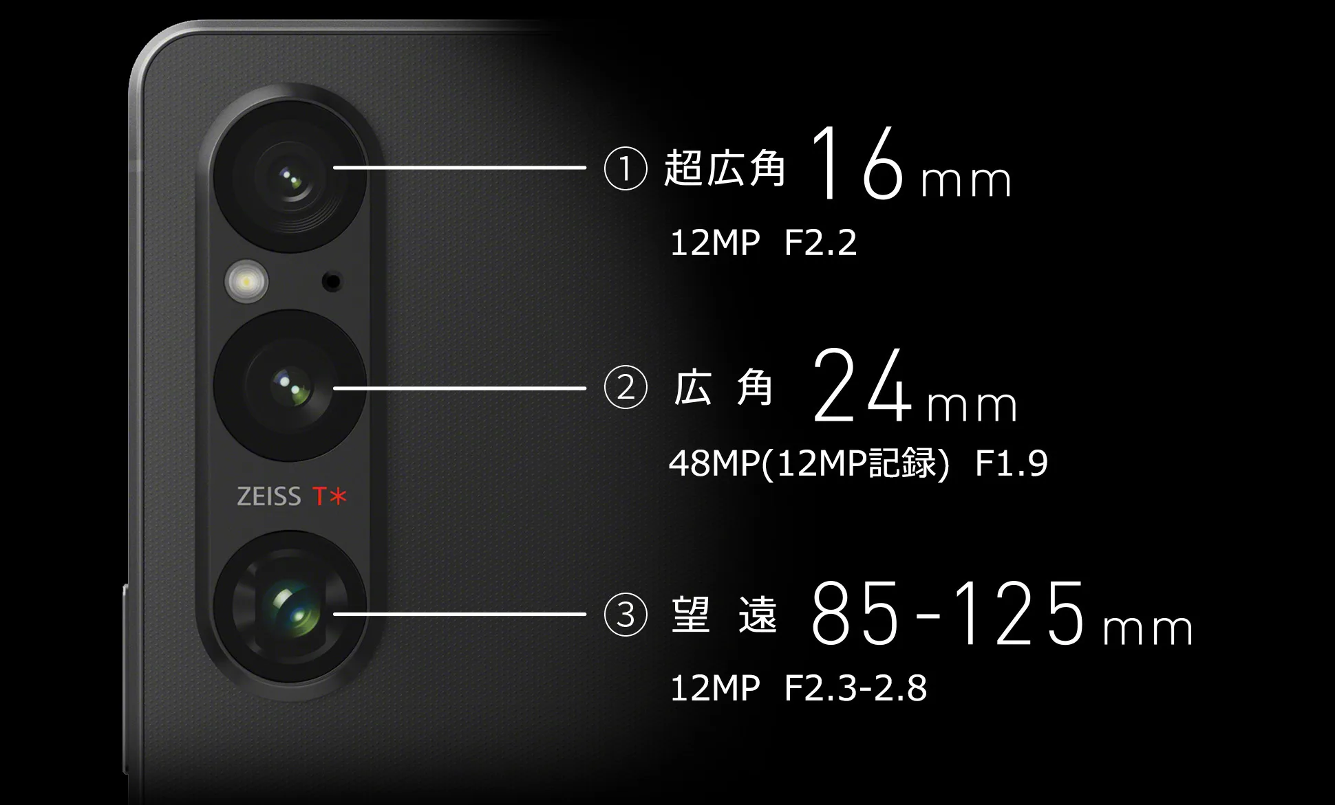 Xperia 1 Vの背面カメラ構成。 IMAGE BY SONY 