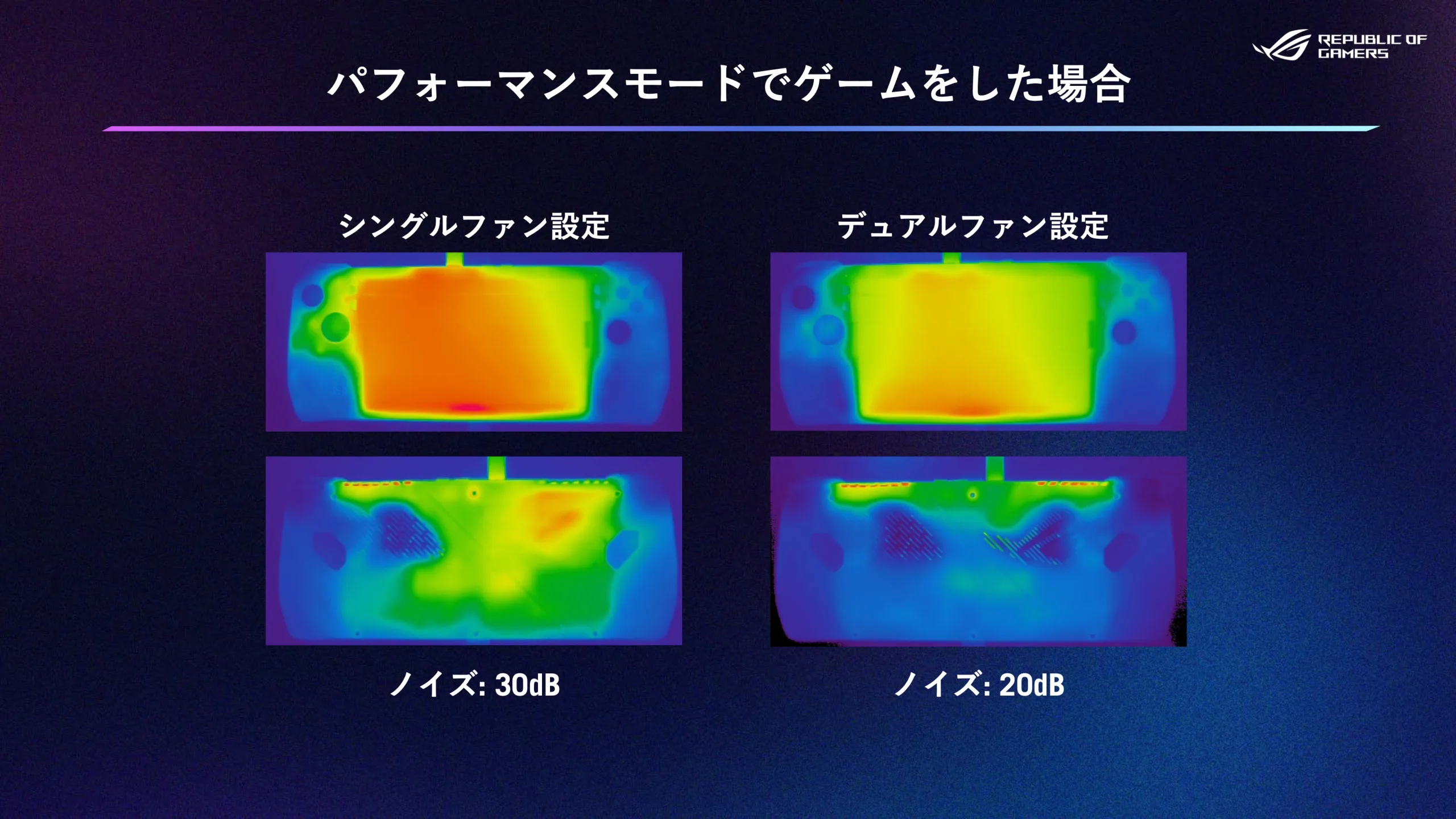 デュアルファン設計により把持部分の表面温度は快適に保たれる。  IMAGE BY ASUS