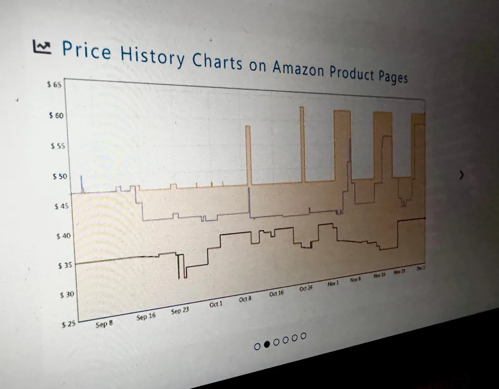 Keepa（キーパ） の使い方まとめ。   Amazonの価格推移が視覚化できる有用ツール