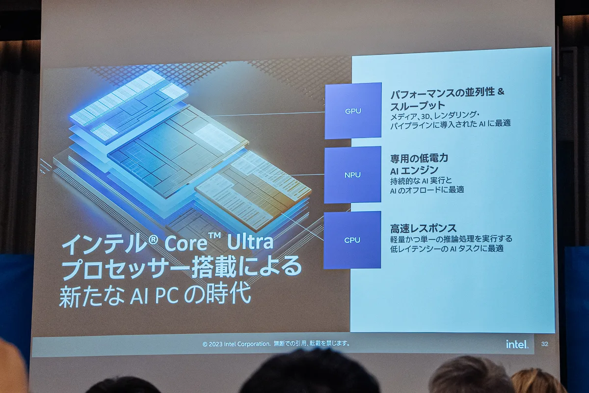 デル、    「Inspiron 13（5330）」  の新モデルを発表。  国内初となるインテルCore Ultraプロセッサー搭載機