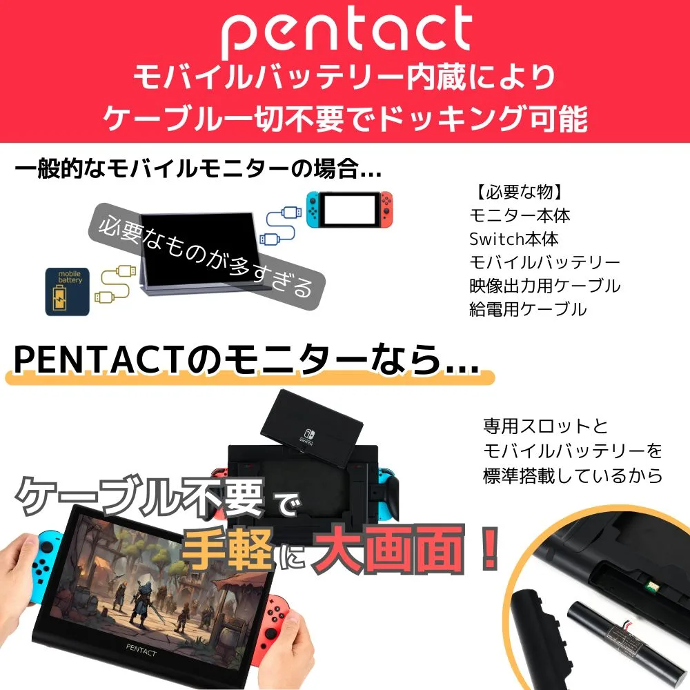 Nintendo Switchを大画面化！   モバイルバッテリー付きモニター  「PENTACT PTG-01」  が1月5日発売